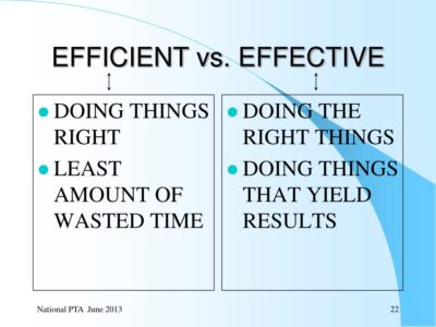 Slide explaining effectiveness and efficiency