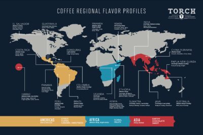 Map with band of coffee growing countries around the equator